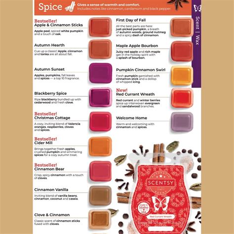 scentsy fall 2023 scents